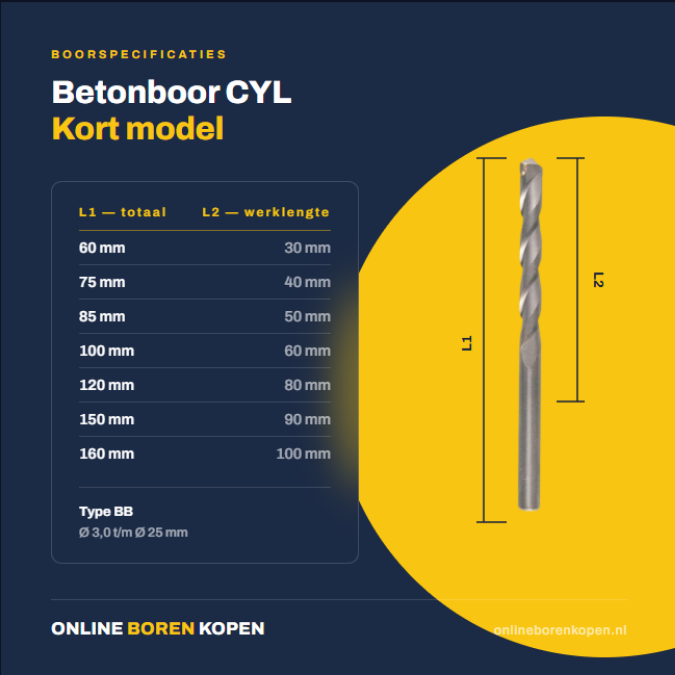 Betonboor CYL | Kort model - Afbeelding 2